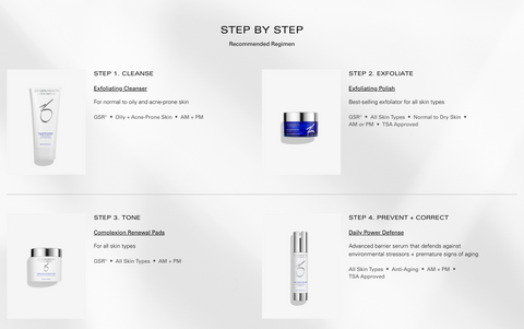ZO Daily Skincare Program Kit ZO Daily Skincare Program Kit
