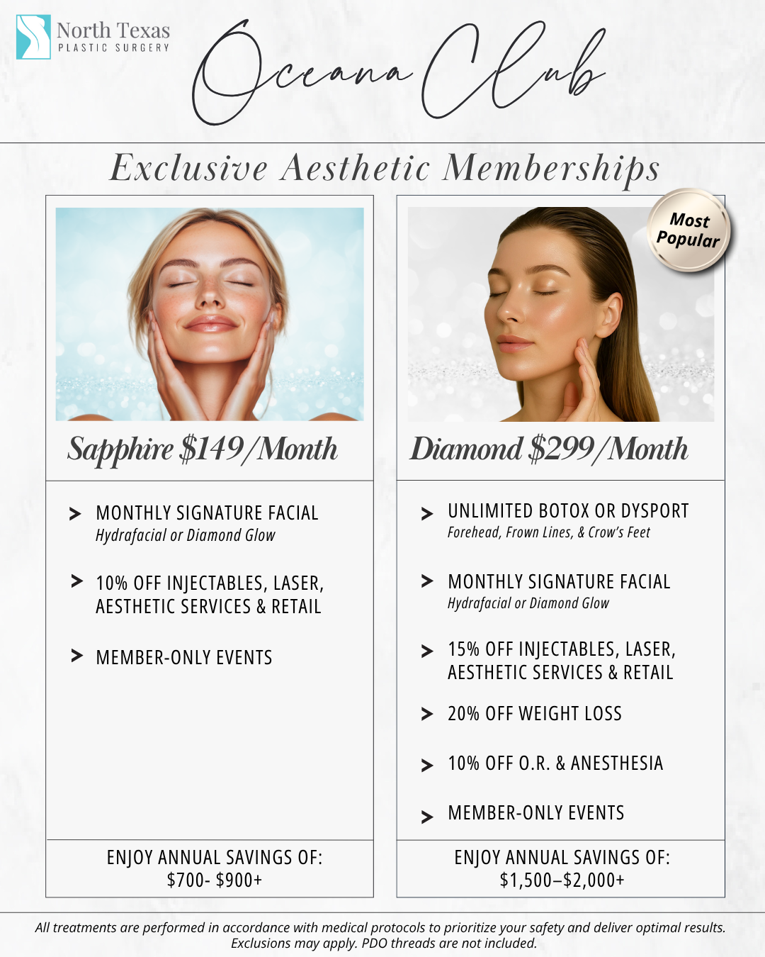 North Texas Plastic Surgery